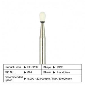 PIETRE DURA-WHITE HP RD2...