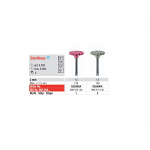 ABRASIVI R2840RA-6 PZ.6...