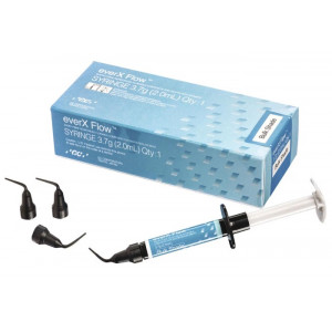 EVERX FLOW SYR. 2ml (3,7g)...