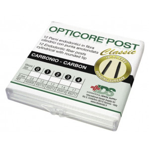 PERNI OPTICORE POST...