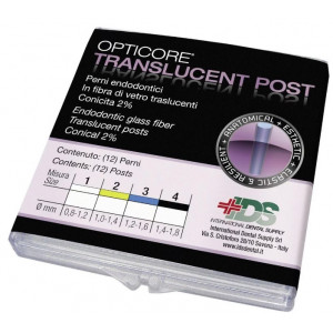 PERNI OPTICORE POST...