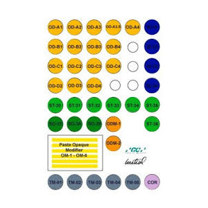 INITIAL MC BASIC PLUS SET...