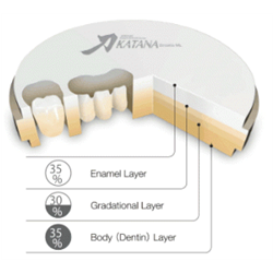 DISCO ZIRCONIA KATANA ZR A...