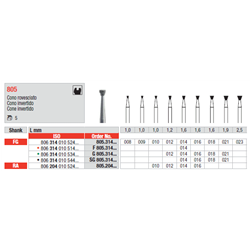 STRUM.805.314.012 STANDARD...